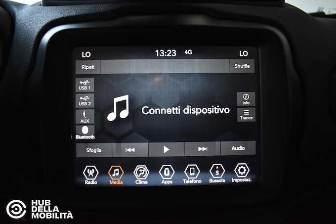 JEEP Renegade 1.3 T4 190CV PHEV 4xe AT6 Limited